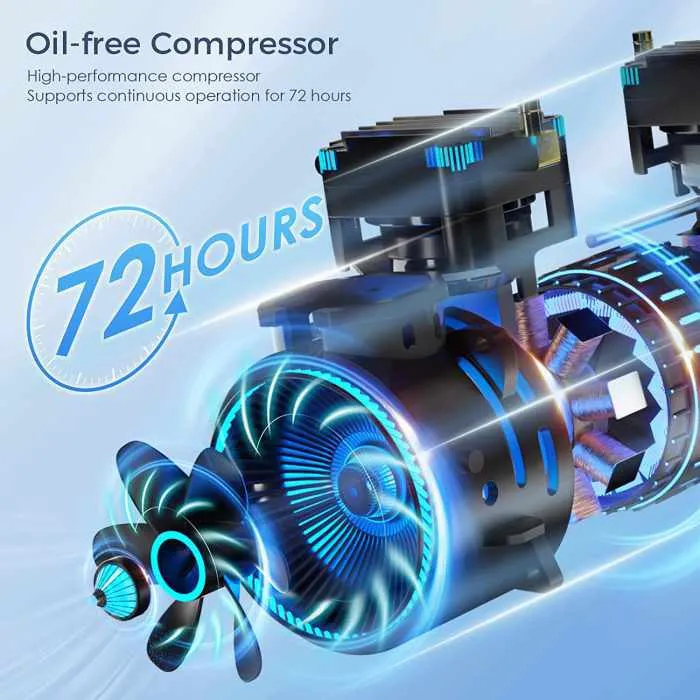1-7L/Min Home Oxygen Concentrator