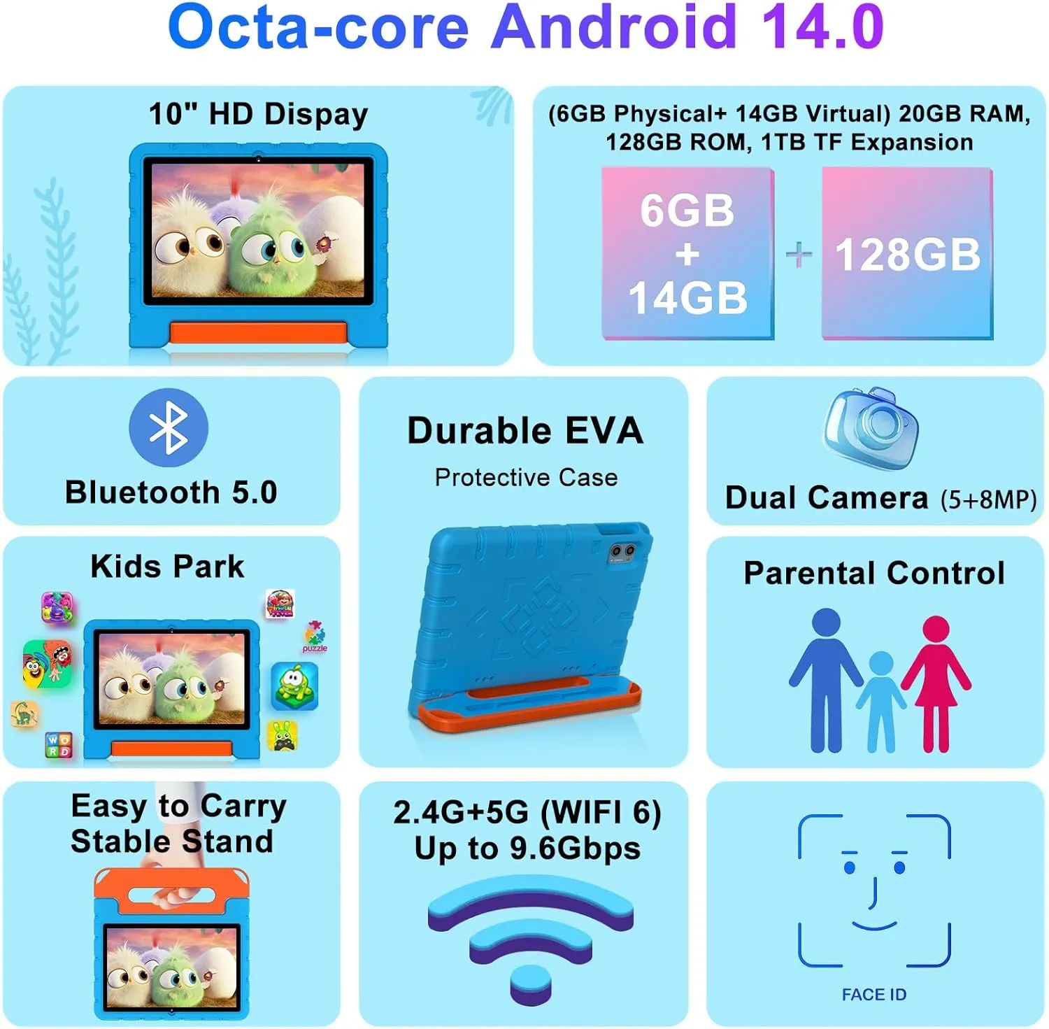 2025 Kids Tablet 10 inch Android 14 Tablets for Kid Octa-Core, 20GB 128GB (TF 1TB), Toddler Tablet with Shockproof Case, 2.4G 5G WiFi 6, Parental Control, Face Unlocked, Split Screen, BT5.0 (Blue)