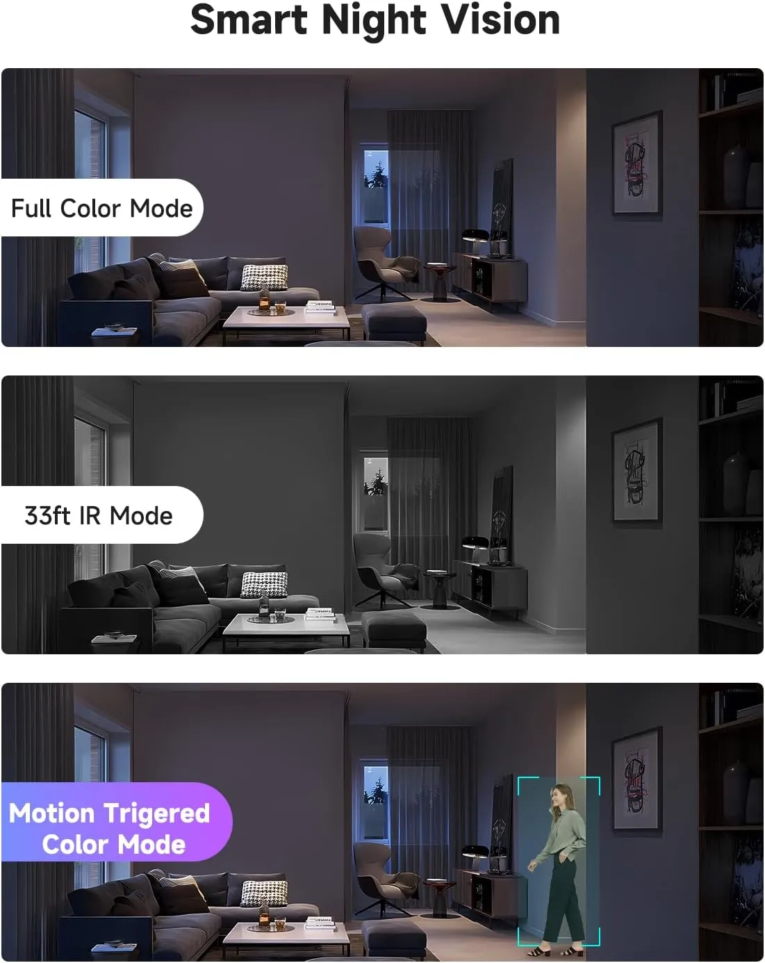 2K 2.4G/5G Dual-Band Security Camera Indoor, Plug-in Cameras for Home Security, Baby/Pet WiFi Camera with Phone App, Smart Night Vision, Motion Detection, 2-Way Talk