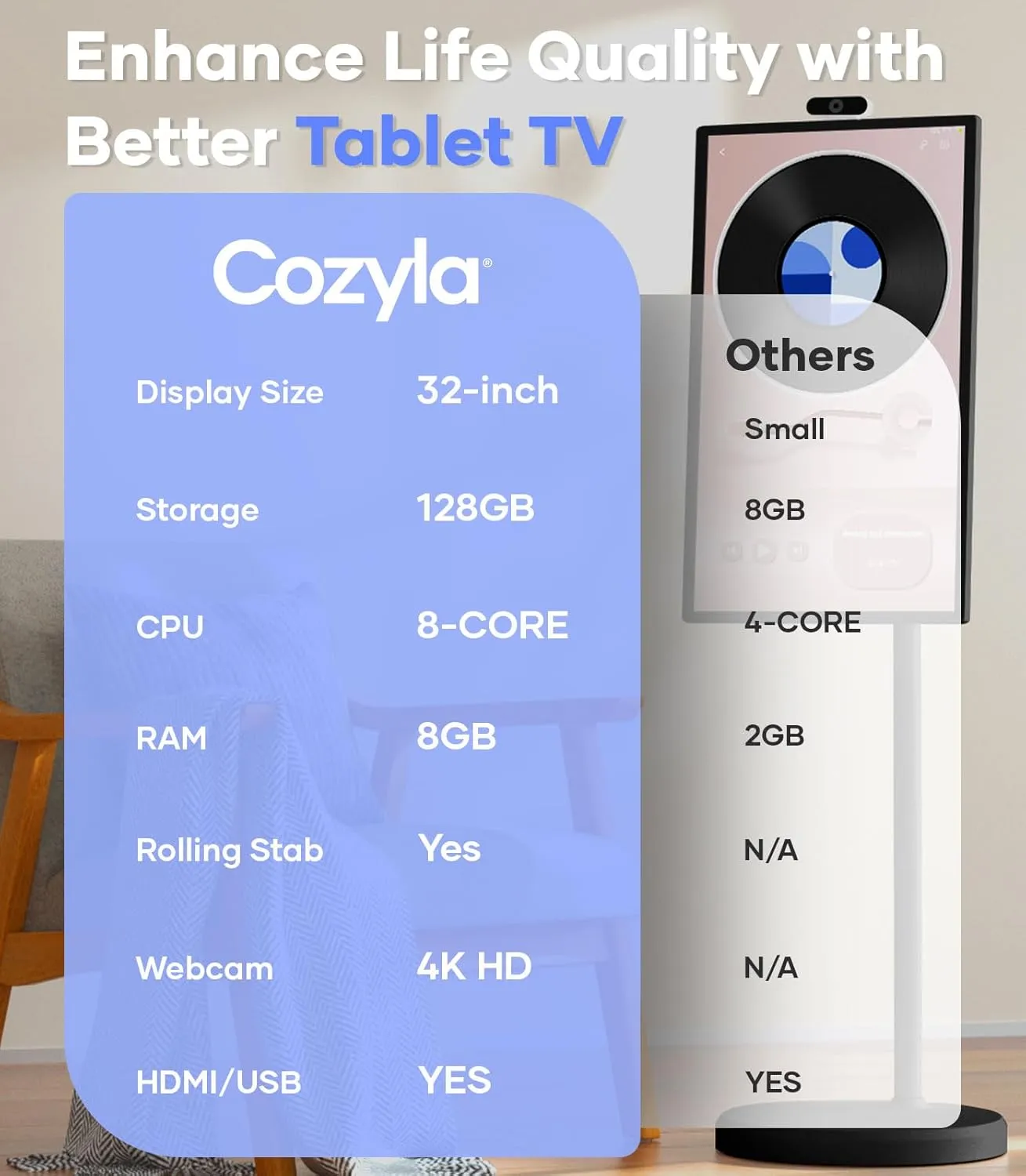 32 Inch Mobile Portable TV Stand on Wheels Support Google Store Full Swivel Rotation Portable Touch Screen Monitor Built-in Battery Smart Rolling Tablet TV 4K Camera Remote Control Black