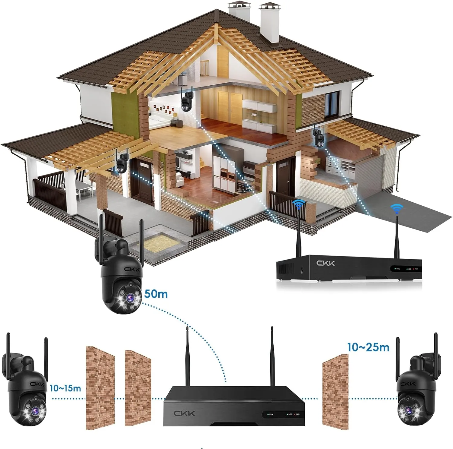 [3K, 360 View] 5MP Wireless Security Camera System, 4pcs 3K PTZ Cameras Outdoor Indoor, C102 Dual WiFi Surveillance System NVR with 4LED Floodlights & Siren Alarm, 2 Way Audio,Motion Sensor,1TB HDD