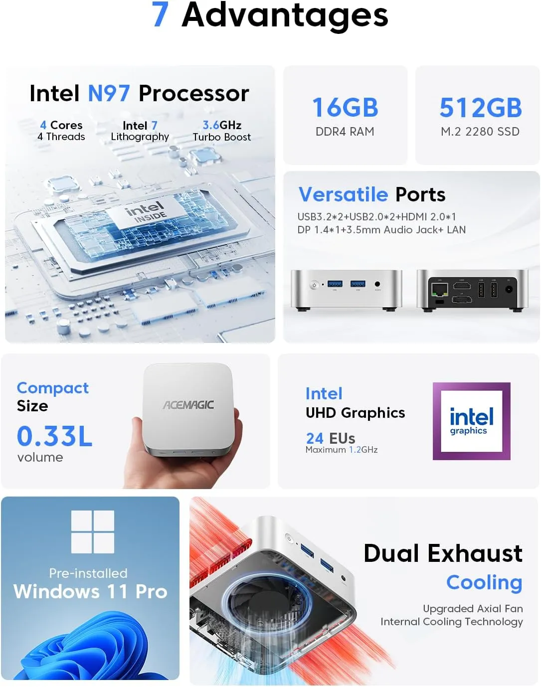 ACEMAGIC Vista V1 N97 Mini PC,16GB DDR4 RAM 512GB SSD Mini Computer,12th Gen N97(Beat N150/N100/N95,up to 3.6GHz),Small Desktop Computer 4K Dual Display/WiFi/VESA for Home/Office,Preinstalled Win11Pro