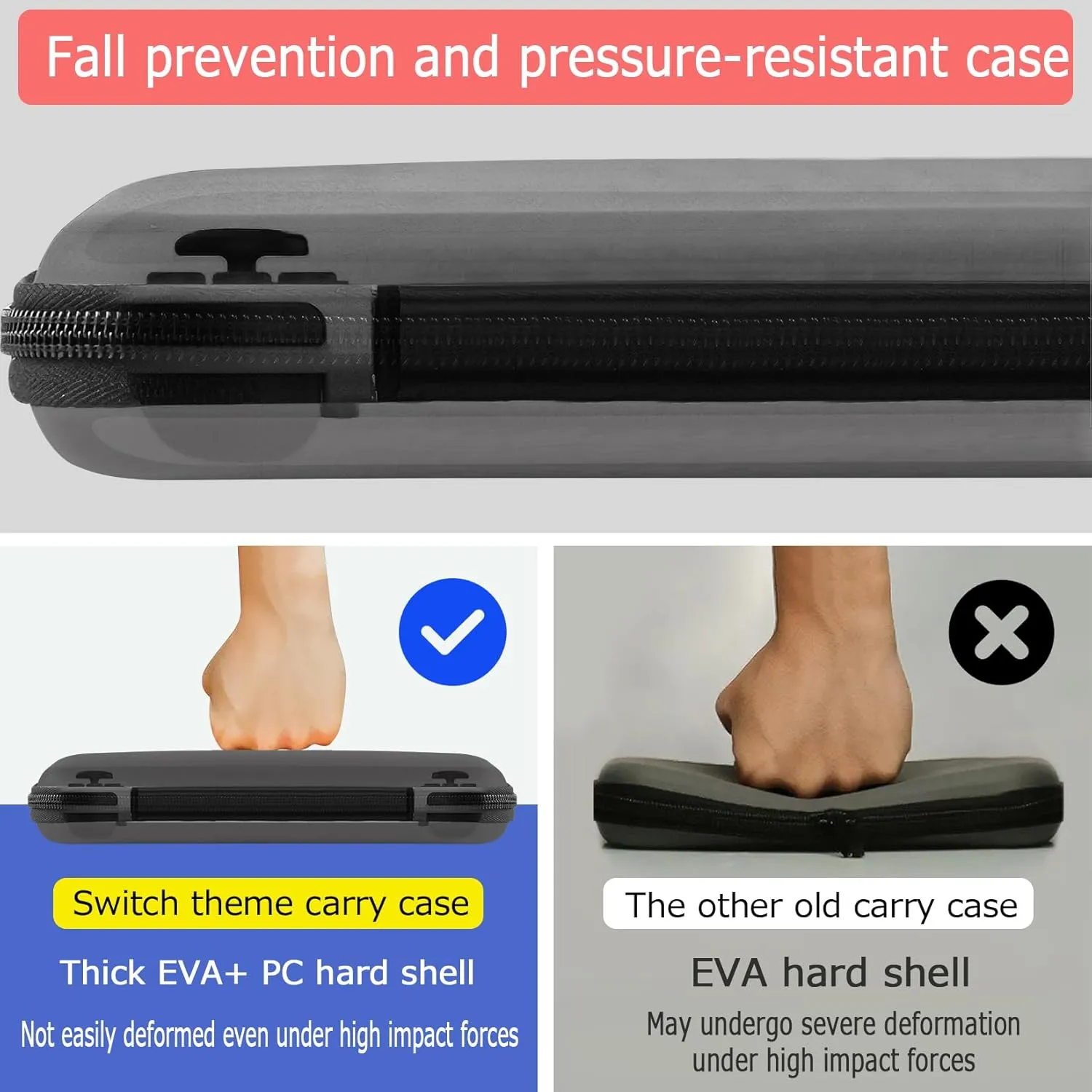 ALITOR Carrying Case for Nintendo Switch OLED ModelMultifunction Hard Shell Protective Cover Shockproof with Card Slots for Console Accessories for Nintendo Switch (Dont-A)