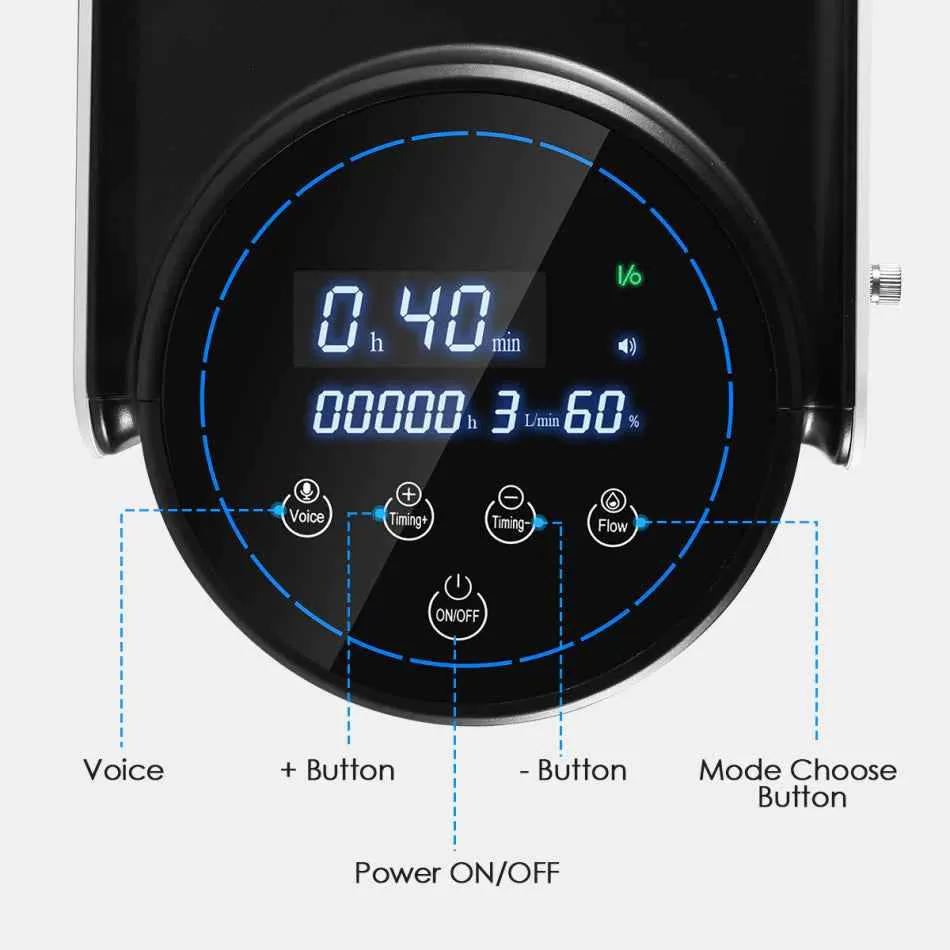 Aroflit Home Oxygen Concentrator 1-7L/min