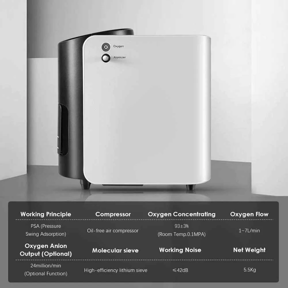 Aroflit Home Oxygen Concentrator 1-7L/min