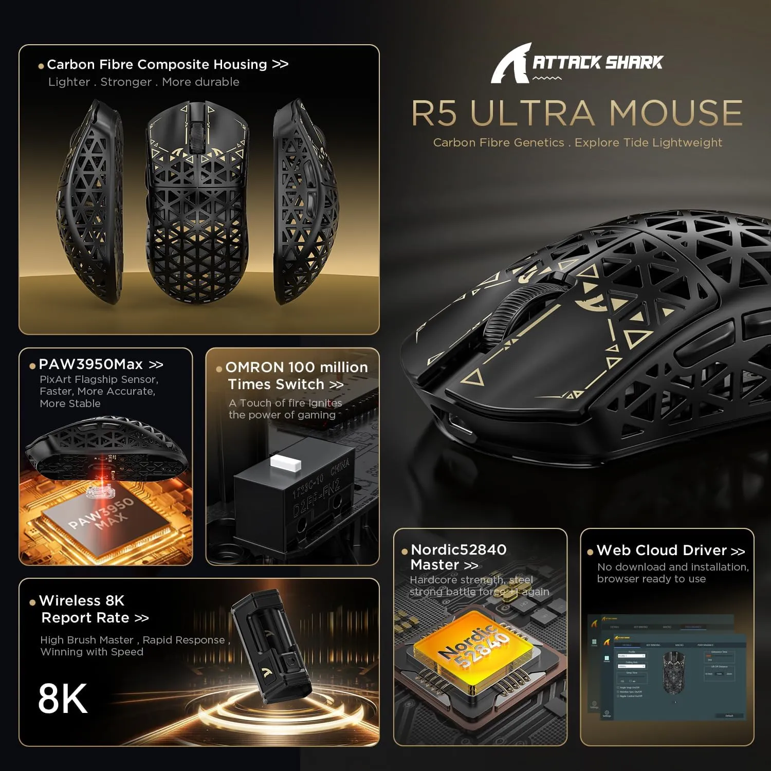 ATTACK SHARK R5 Ultra Wireless Gaming Mouse,Carbon Fiber Shell 39g Superlight,PAW3950MAX Nordic 52840 MCU 8K Polling 42K DPI Optical Sensor,BT/2.4G/USB-C Wired Mice with Coiled Cable-Black&Griptape