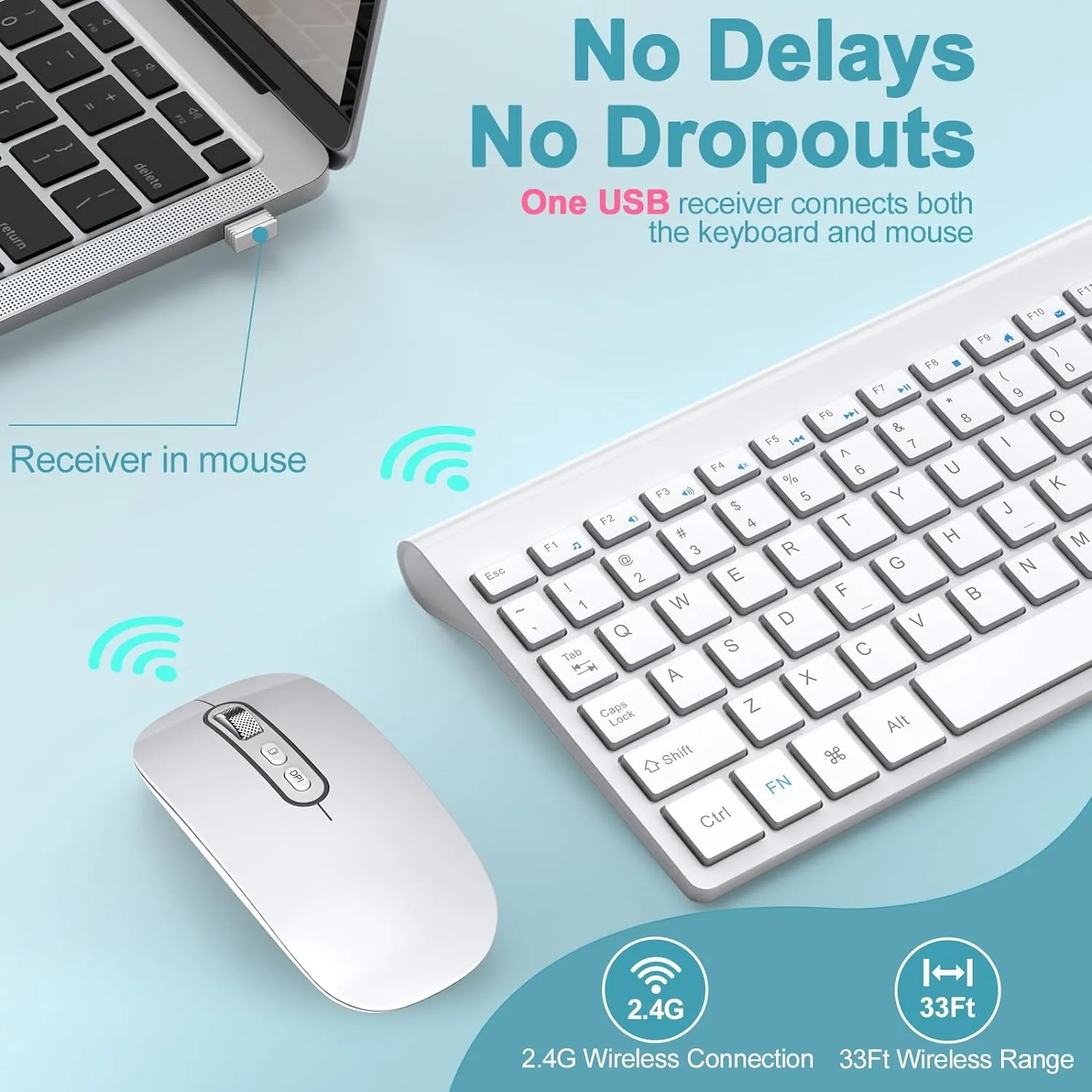 cimetech Wireless Keyboard and Mouse, [Rechargeable Mouse][Silent Scissor Switch Key][Labor-Saving Buttons]Ultra Slim Wireless Computer Keyboard and Mouse, Easy Setup for PC/Laptop/Mac/Windows - White