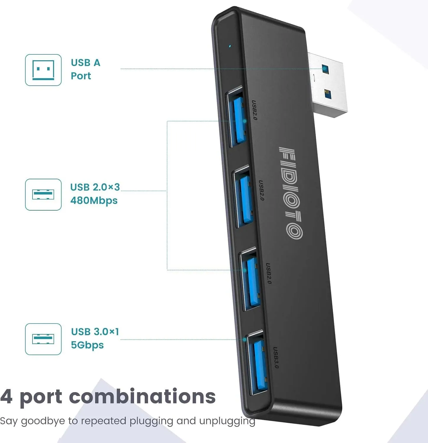Fidioto 4 Port USB Expander Hub - 1 * 3.0, 3 * 2.0 Ports for Laptop, iMac Pro, MacBook Air, Mac Mini/Pro, Surface Pro, Notebook PC, USB Flash Drives and Mobile HDD