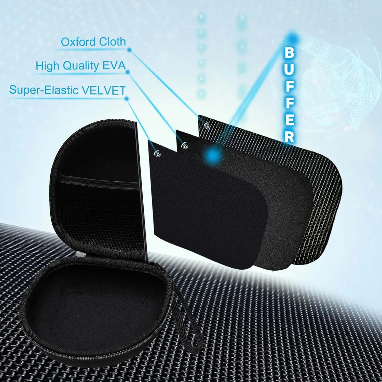 Headphone Headset Case for Beats/JBL/JLab/TOZO/BERIBES/Picun/KVIDIO Noise Cancelling Over-Ear Foldable Headphones (Black)