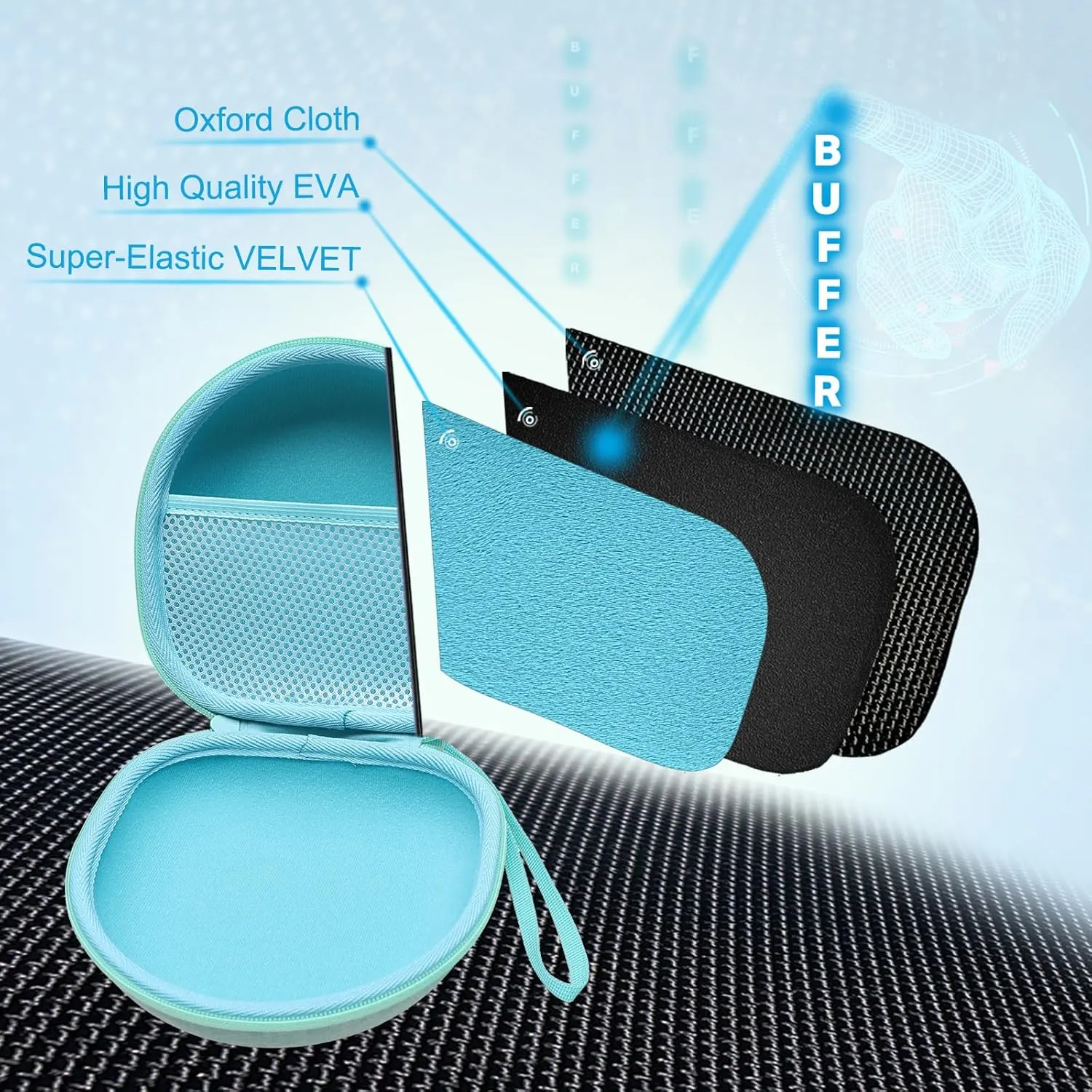 Headphone Headset Case for Beats/JBL/JLab/TOZO/BERIBES/Picun/KVIDIO Noise Cancelling Over-Ear Foldable Headphones(Mint Green)