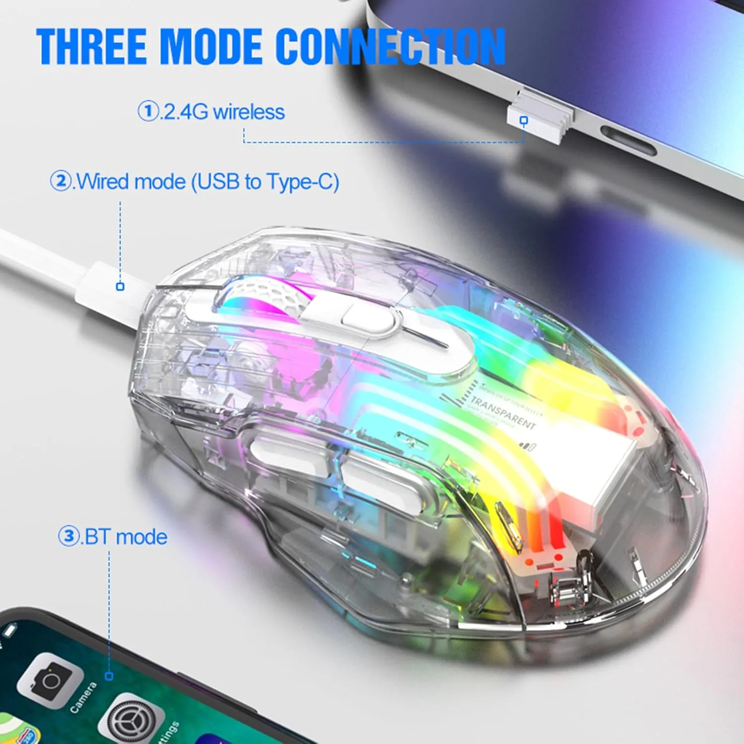 HXMJ-Wireless Gaming Mice with Transparent Crystal Shell,Tri-Modes (USB Wired 2.4G Wireless Bluetooth),Silent Click,Rechargeable,RGB Backlit-White