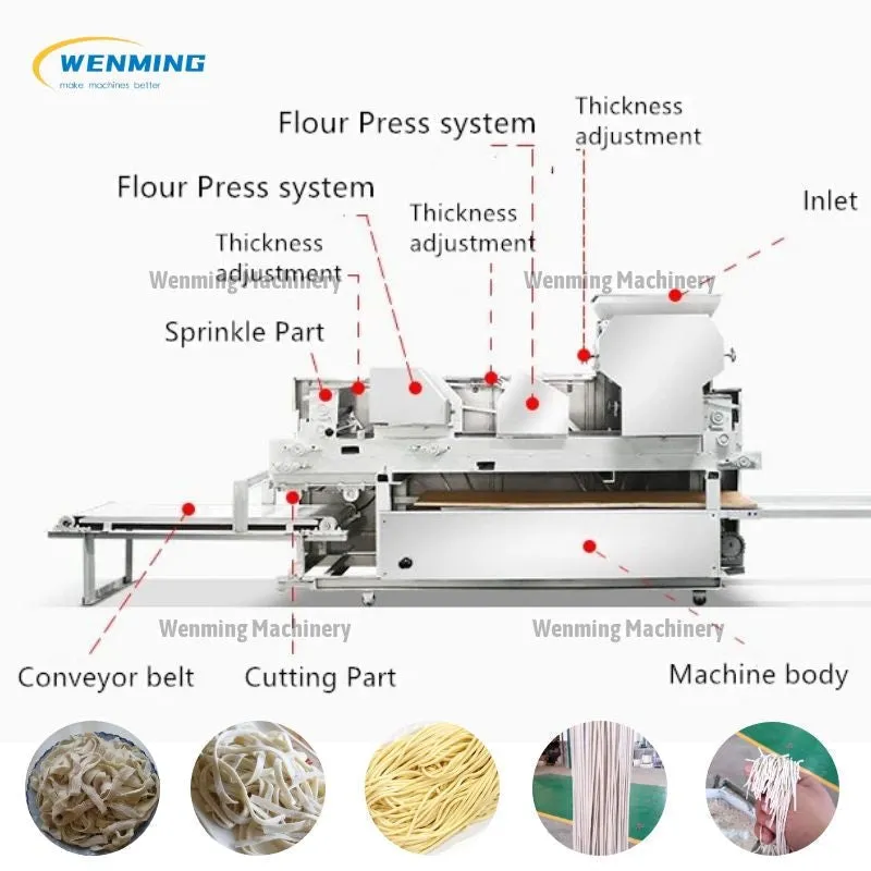 Instant Noodle Machine Automatic foming Instant noodle machine