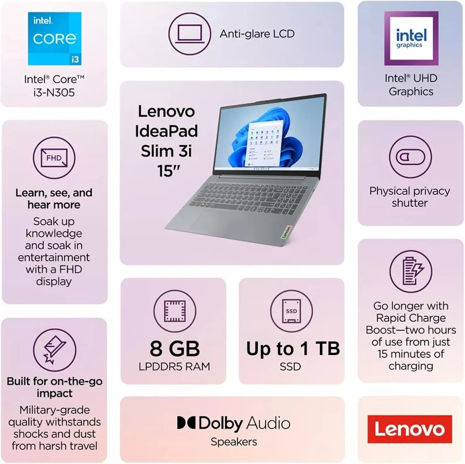 Lenovo IdeaPad Slim 3i Laptop, 15.6" FHD Student Laptops, Intel Core i3-N305, 8GB LPDDR5 RAM, 256GB SSD, Intel UHD Graphics, Webcam, Wi-Fi 6, Bluetooth 5, Windows 11 S, Arctic Grey