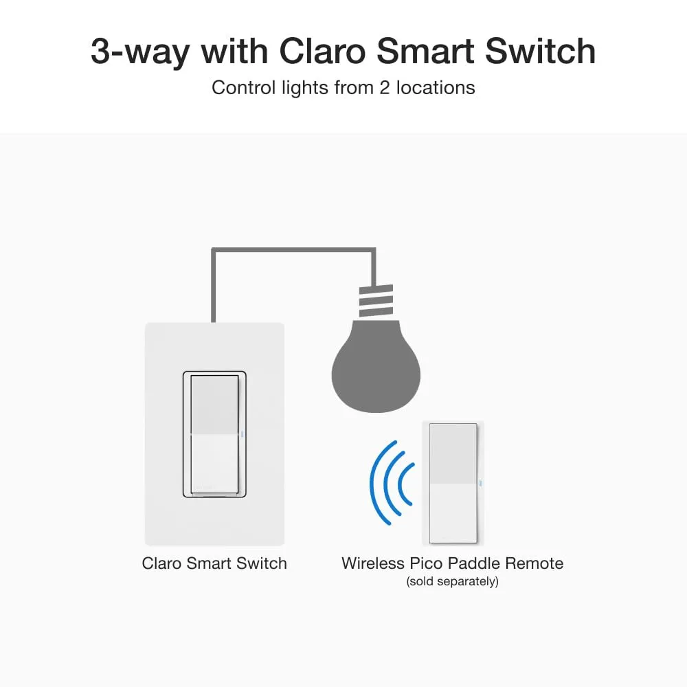 Lutron Claro Smart Switch for Caseta Smart Lighting (Lutron Smart Hub Required), for LED Lights and Fans, 5 Amp, Single-Pole/3-Way, Neutral Required, DVRF-5NS-LA, Light Almond