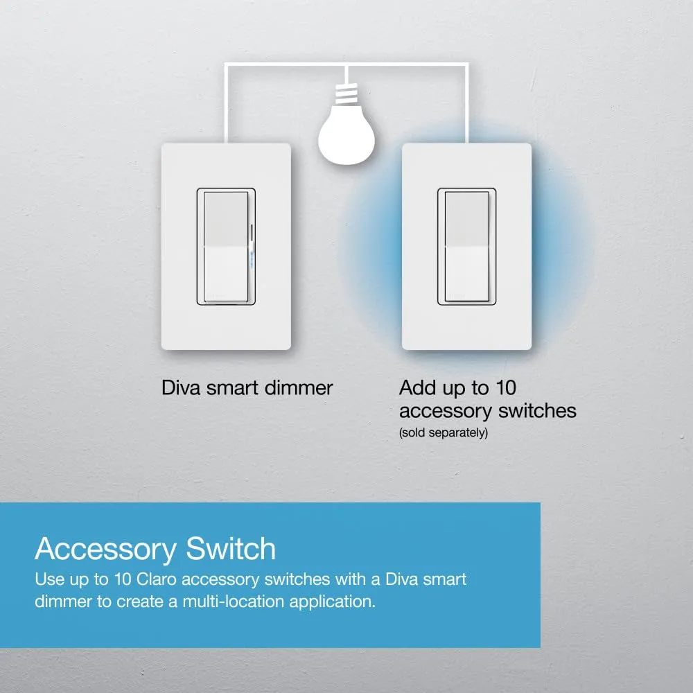 Lutron Diva Smart Dimmer Switch for Caseta Smart Lighting (Lutron Smart Hub Required), for LED Lights, 150 Watt, Single-Pole/3Way, No Neutral Required, DVRF-6L-BR, Brown