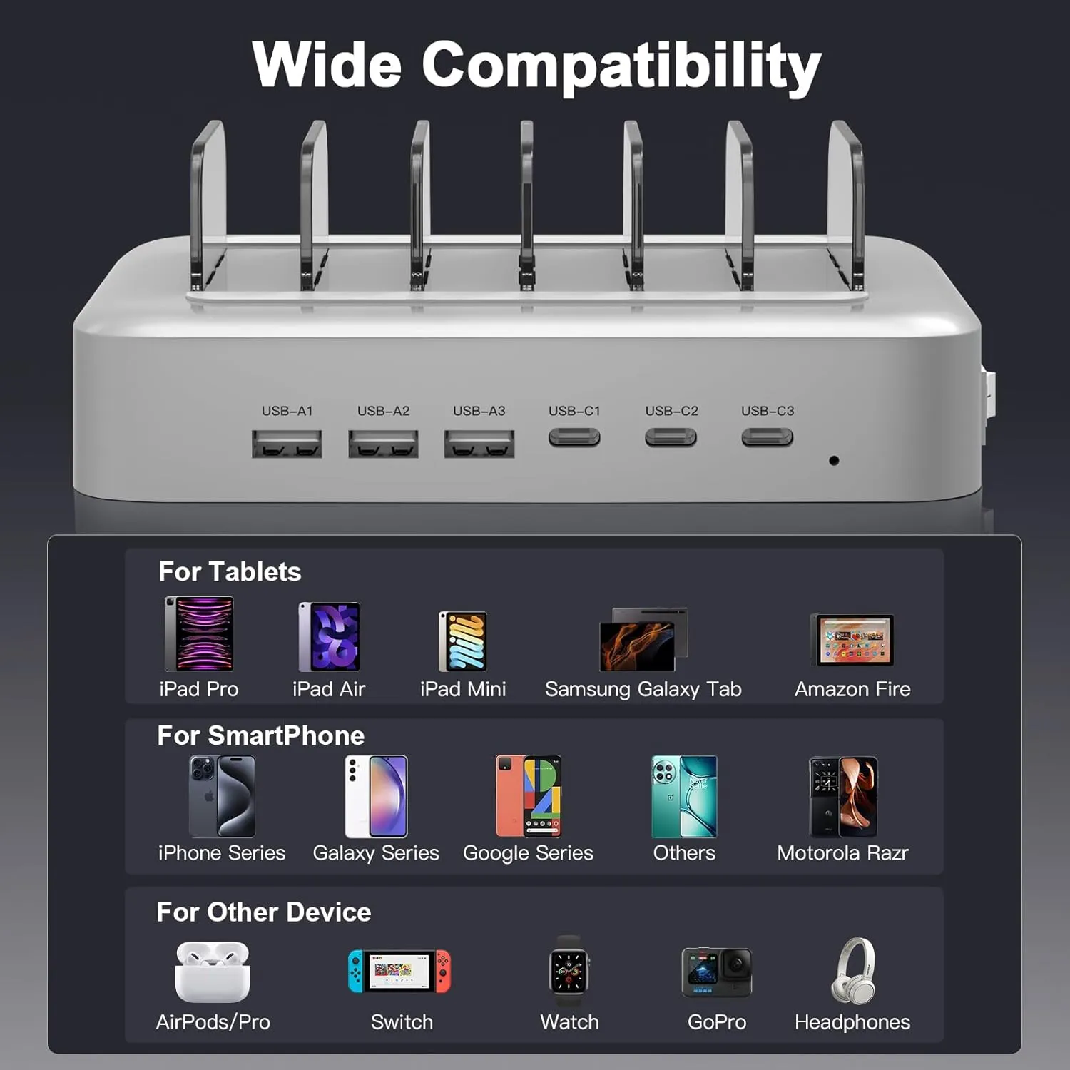 MSTJRY 90W 6-Port USB C Fast Charging Station for Multiple Devices, Multi PD Charger Station for iPhone iPad Tablet Phone, Charging Dock Organizer with Adjustable Dividers for Home Office Classroom
