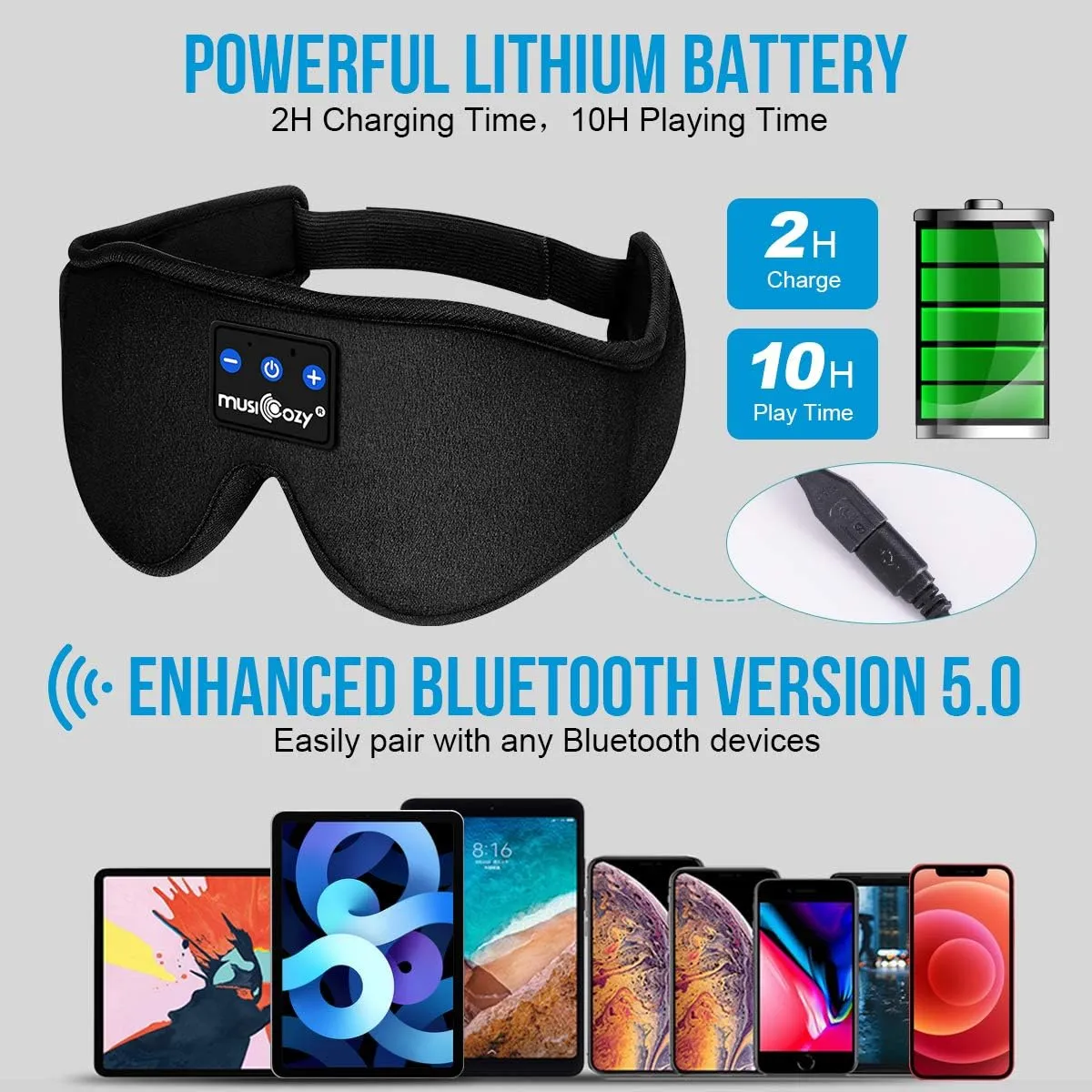 MUSICOZY Sleep Headphones, Bluetooth 5.4 Sleep Mask Headband Headphones Sleeping Eye Mask, Wireless Music Earbuds Earphones with HD Stereo Speakers for Side Sleepers, Cool Gadgets Unique Gift