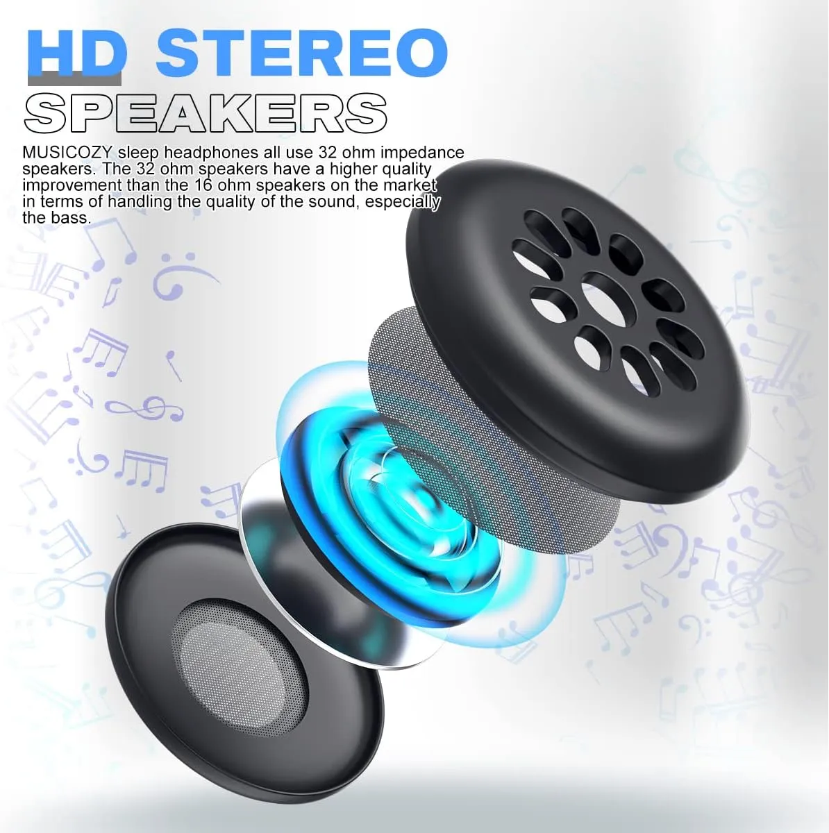 MUSICOZY Sleep Headphones, Bluetooth 5.4 Sleep Mask Headband Headphones Sleeping Eye Mask, Wireless Music Earbuds Earphones with HD Ultra-Thin Stereo Speakers for Side Sleepers Men Women