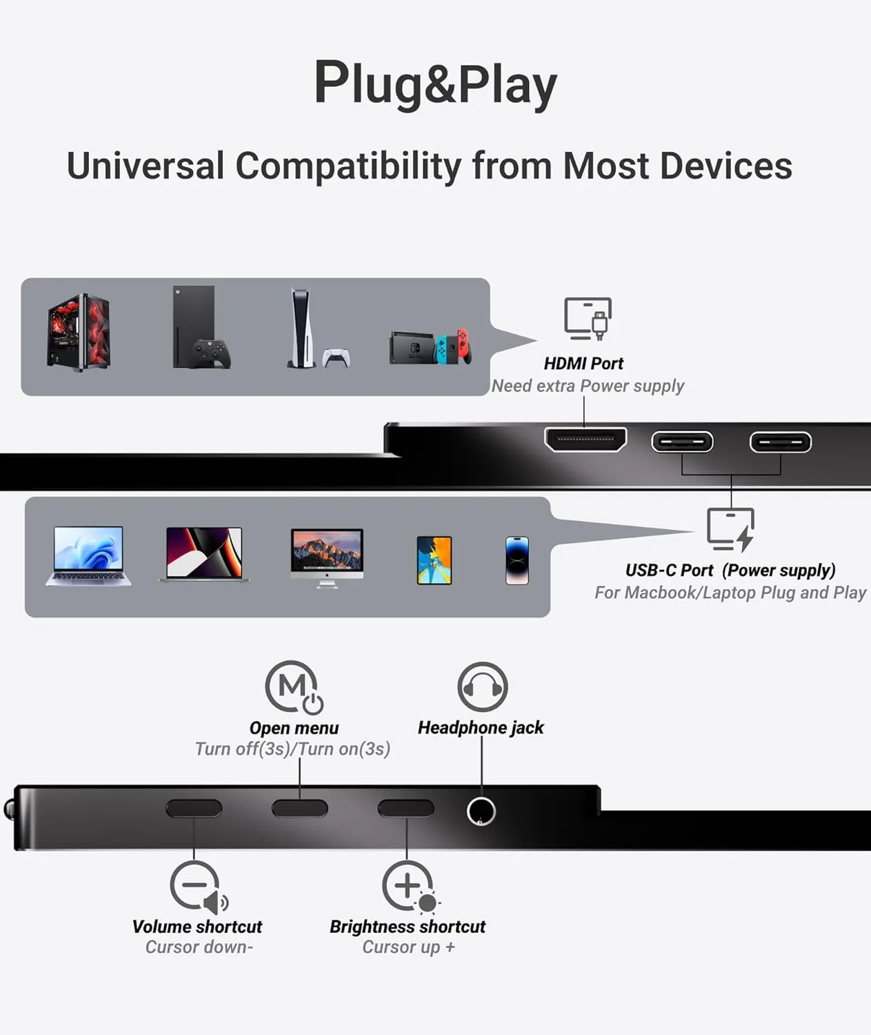 Portable Monitor, 15.6" FHD 1080P IPS External Laptop Monitor with USB C HDMI, Portable Screen for Laptop Mac PC Phone PS5 Switch,Built-in Speakers & Smart Cover