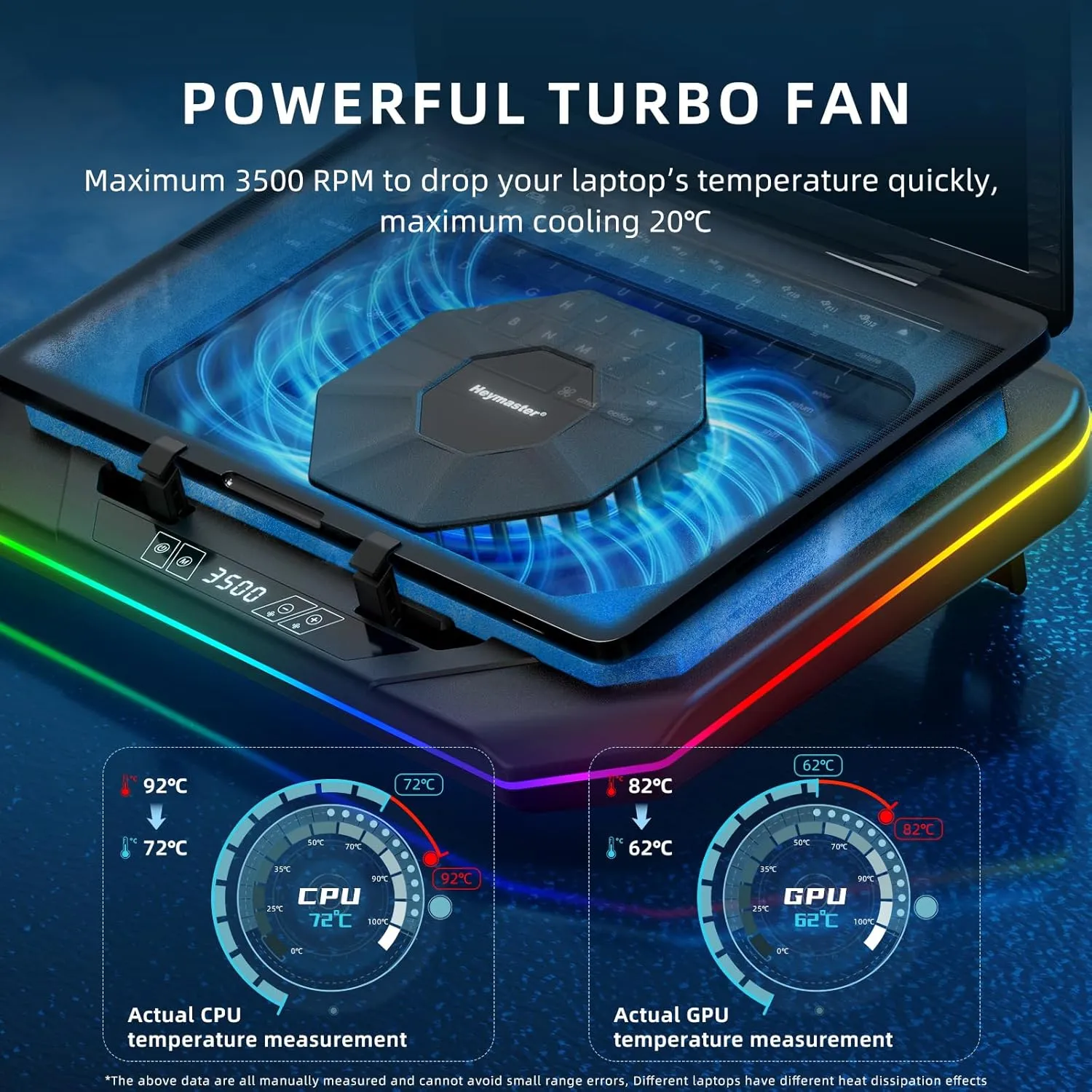 RGB Gaming Laptop Cooling Pad, 3500 RPM Powerful Turbofan Laptop Cooler, 3 Port USB Hub, LED Screen and Touch Control Adjustable for 12-21 Inches Laptops