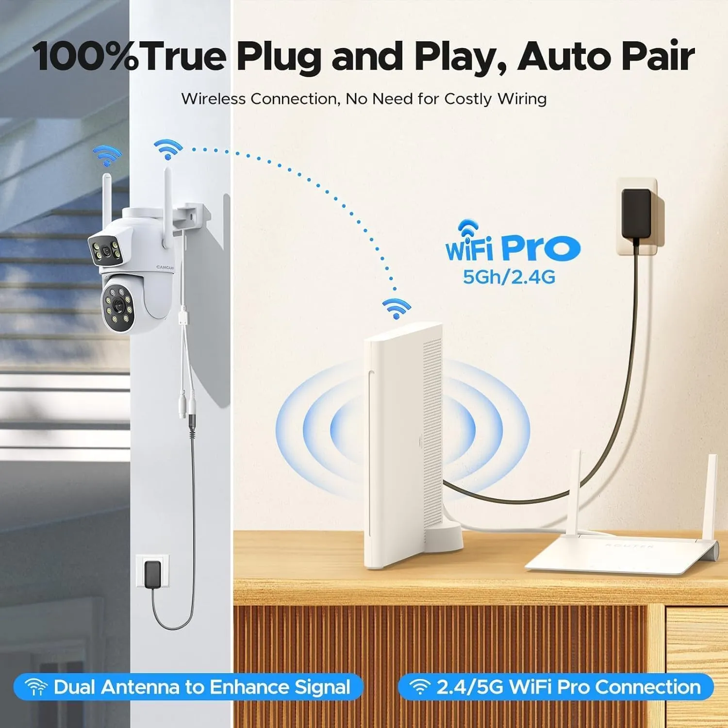 Security Cameras Wireless Outdoor, CAMCAMP Home Security Camera System with 2K Dual Lens Color Night Vision, Auto Tracking, 2-Way Audio, 500GB HDD, 2.4G/5G WiFi & 10CH Expandable NVR