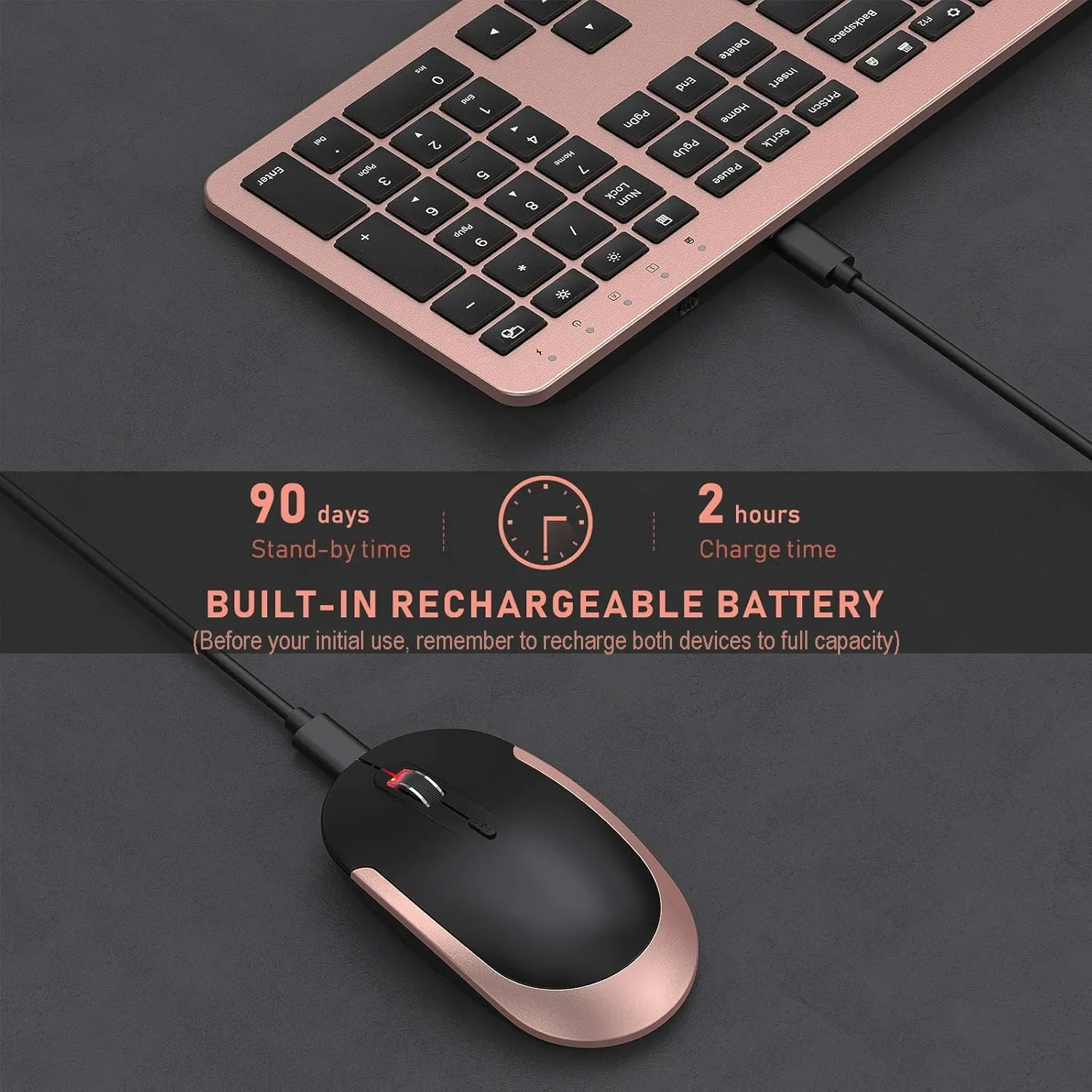 seenda Rechargeable Wireless Keyboard Mouse Combo Full Size Cordless Keyboard & Mouse Sets with Build-in Lithium Battery Ultra Thin Quiet Keyboard Mice (Rose Gold & Black)