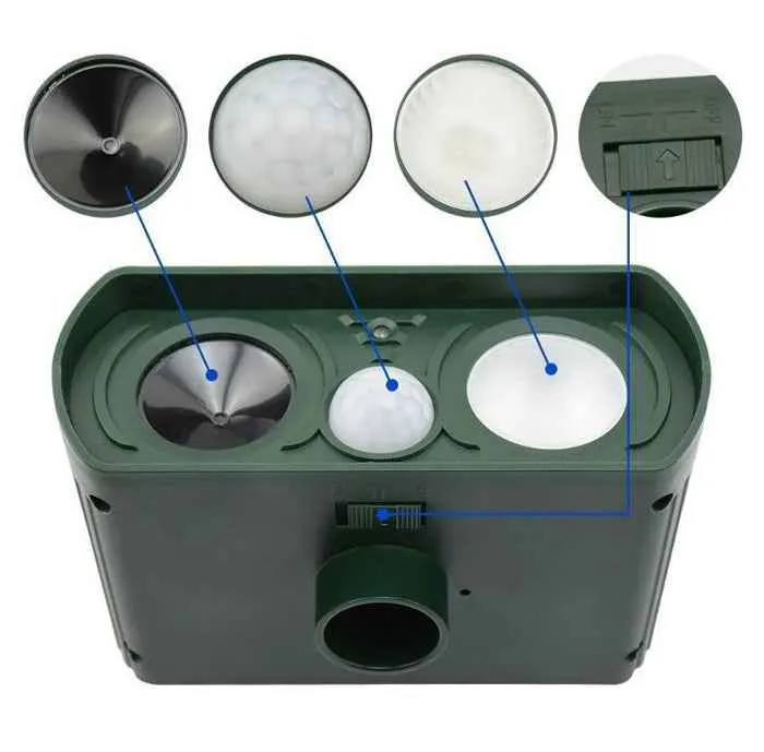 Solar Power Ultrasonic Animal Repellent & Deterrent
