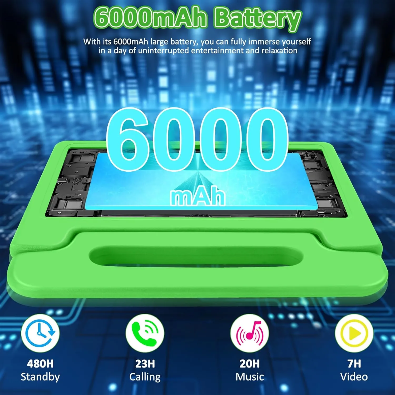 Tablet for Kids, 10.1 inch IPS HD Touchscreen Android 14 64 GB Storage, 8GB RAM, Octa Core Kids Tablet, Parental Controls, 12-hr Battery, WiFi, GPS - Green