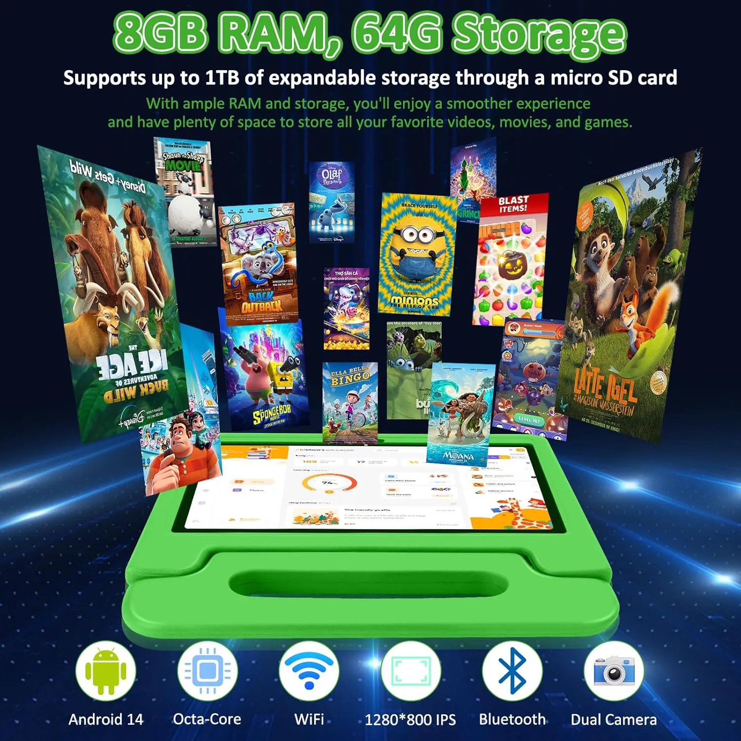 Tablet for Kids, 10.1 inch IPS HD Touchscreen Android 14 64 GB Storage, 8GB RAM, Octa Core Kids Tablet, Parental Controls, 12-hr Battery, WiFi, GPS - Green