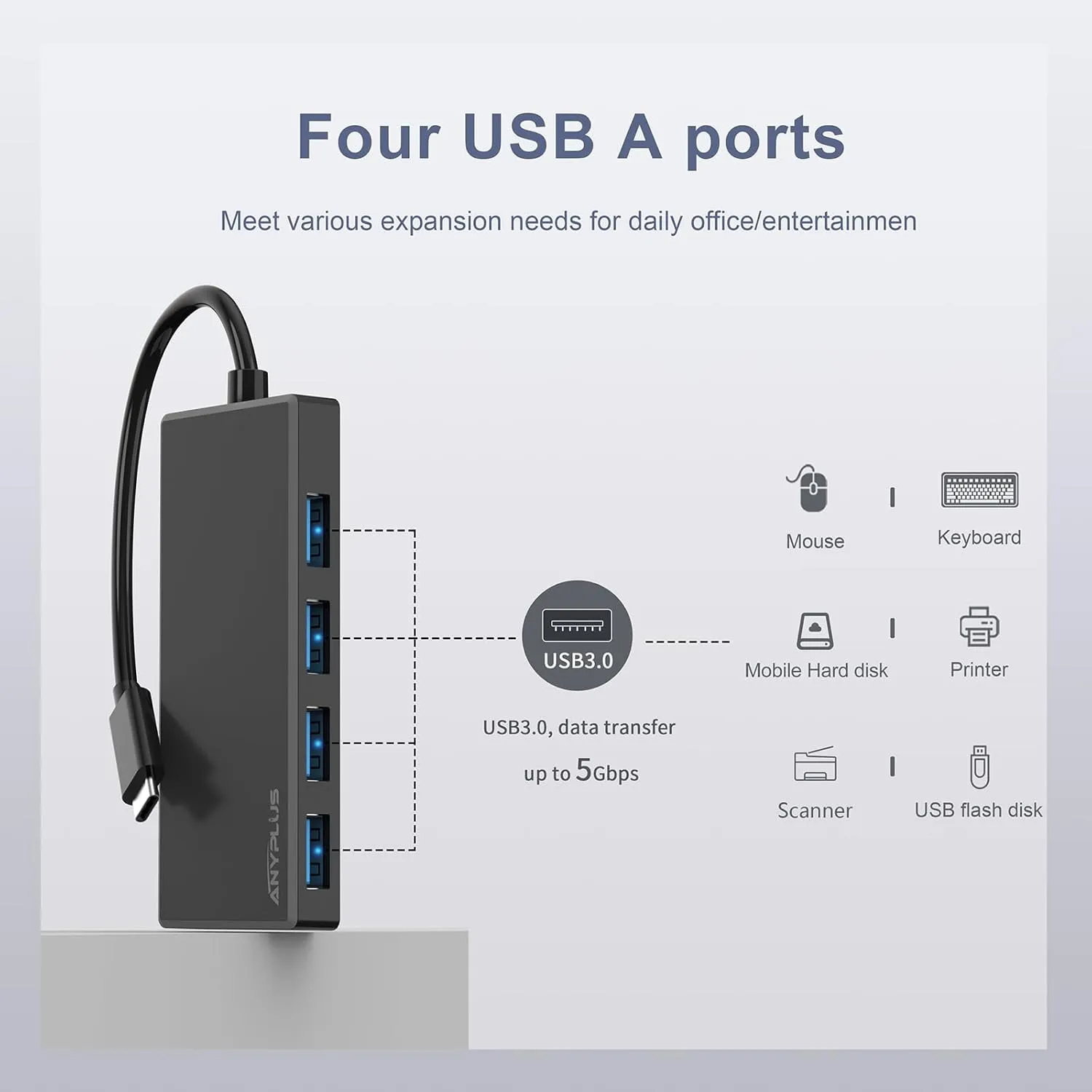 USB C Hub, 4 Ports USB 3.0 Hub Splitter with 5Gbps Data Transfer, USB C Splitter for Type C MacBook, Mac Pro, iMac, Surface, XPS, Flash Drive, Mobile HDD