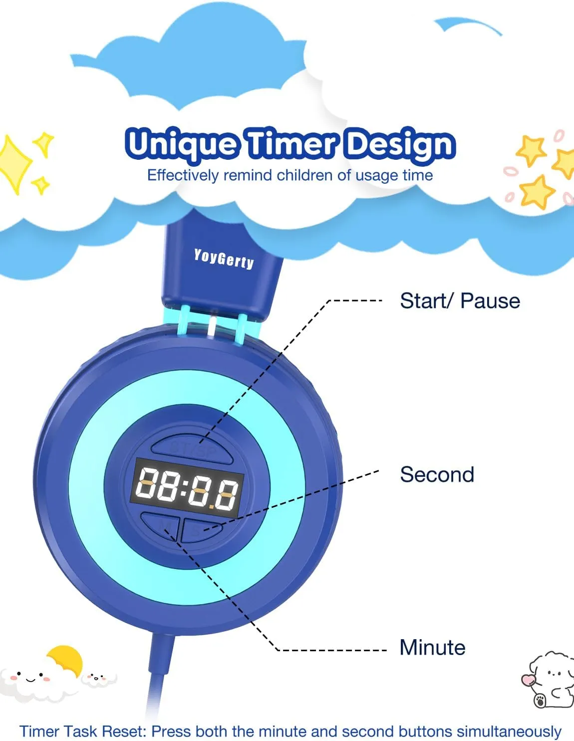 USB C Kids Headphones with Alarm, 85/94dB Volume Limit Portable Headphones with Digital Timer, HD Stereo Sound, Over-Ear Headset with Microphone for Kids/Toddlers/Children/Teens/Boys/Girls-Blue