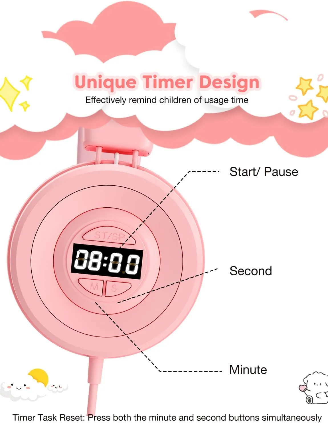 USB C Kids Headphones with Alarm, 85/94dB Volume Limit Portable Headphones with Digital Timer, HD Stereo Sound, Over-Ear Headset with Microphone for Kids/Toddlers/Children/Teens/Boys/Girls