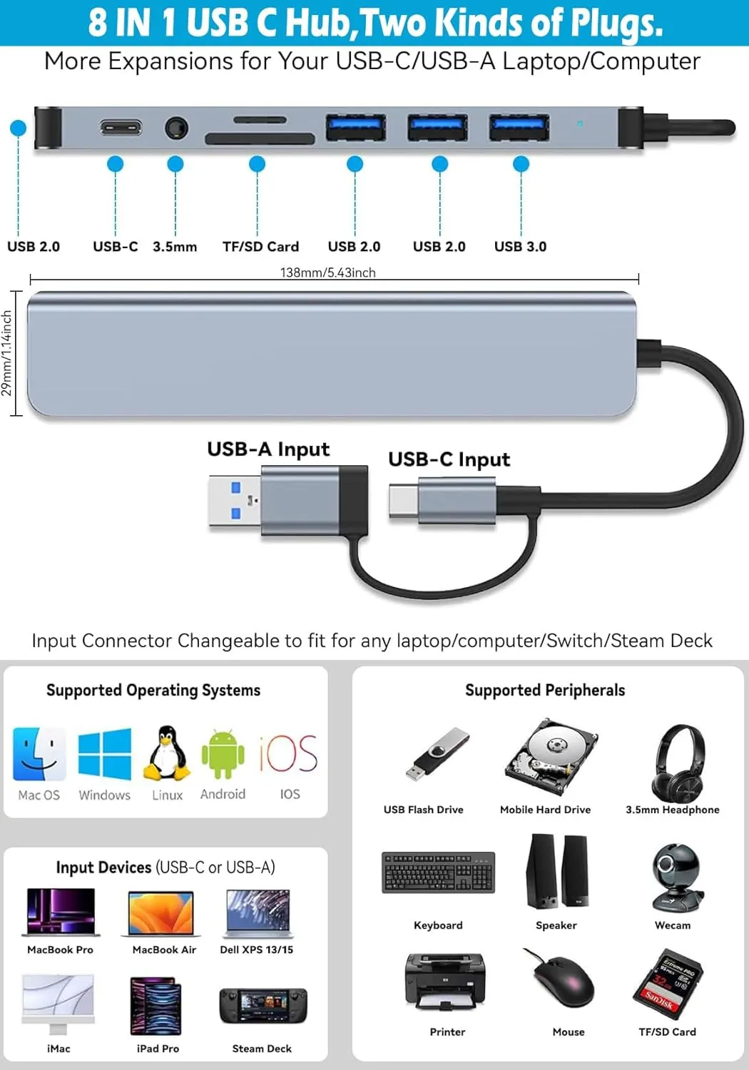 USB Hub of PC,USB C Hub 8 in 1 USB Extender with 4 USB Port 1 USBC USB 3.0 Hub TF/SD Card Reader 3.5mm Audio Output for MacBook Pro/iPad Pro/HP Aluminum