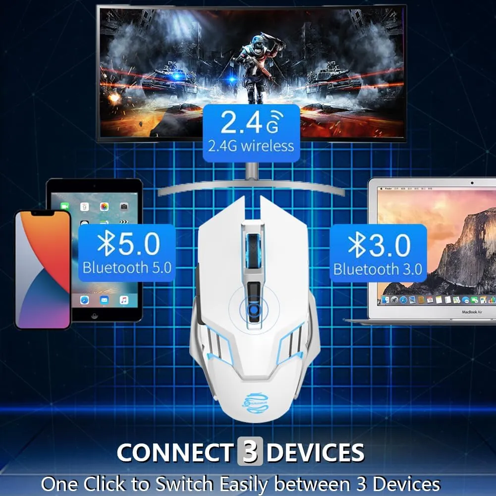 White Wireless Gaming Mouse Bluetooth Mouse with 3-Modes(BT5.0 BT3.0 2.4GHz), Rechargeable, RGB Backlit, Silent Click Computer Mouse for Laptop, PC, Macbook, iPad, Tablet, Chromebook, Games, Office