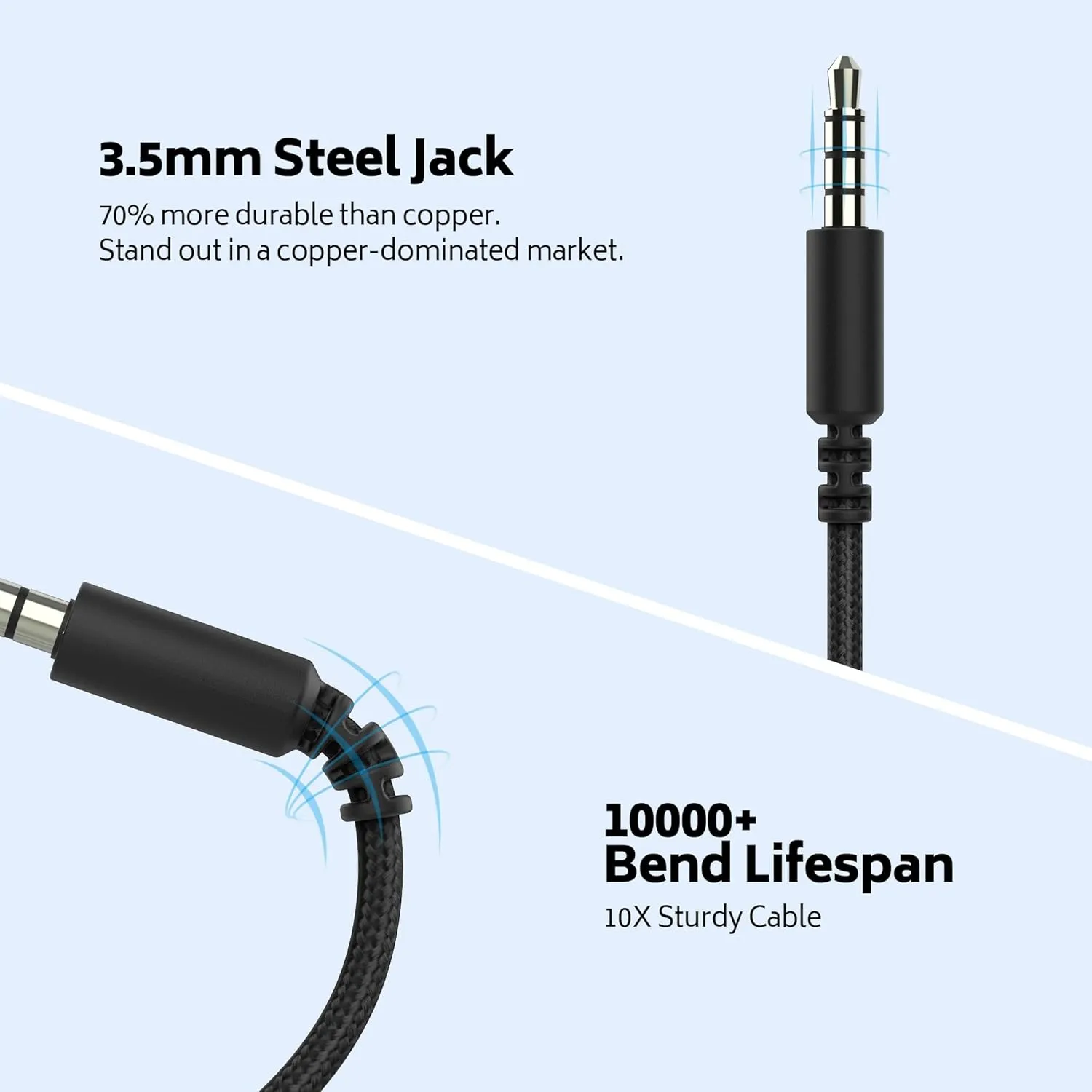 Wired Headphones for School Classroom Bulk Pack, Over-Ear for Kids Teens Chromebook Computer with Microphone 3.5mm Jack, Foldable, No-Tangle Cord - 6-Pack (Blue)