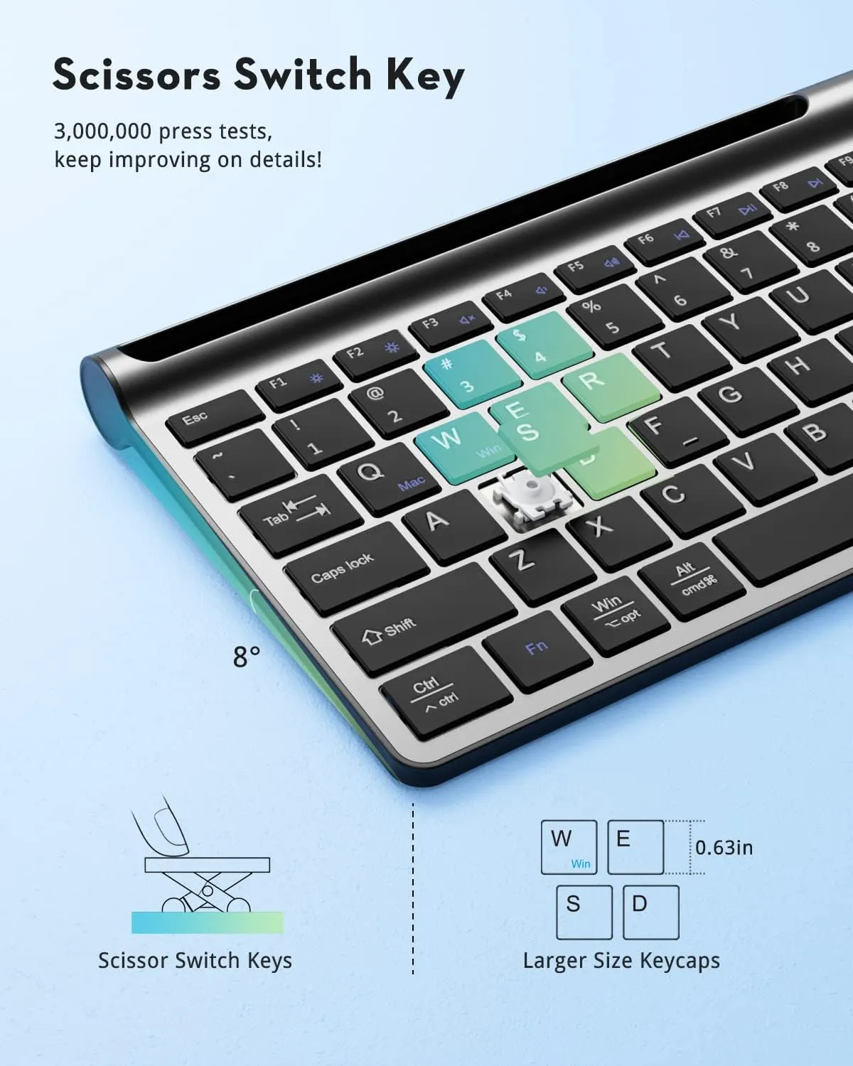 Wireless Keyboard and Mouse Combo, Samsers Ultra Slim Rechargeable Dual-Mode (Bluetooth 5.0x2  2.4G) Silent Keyboard and Mouse Set, Multi-Device Full-Size Compact Design for MacOS/iOS/Android/Windows