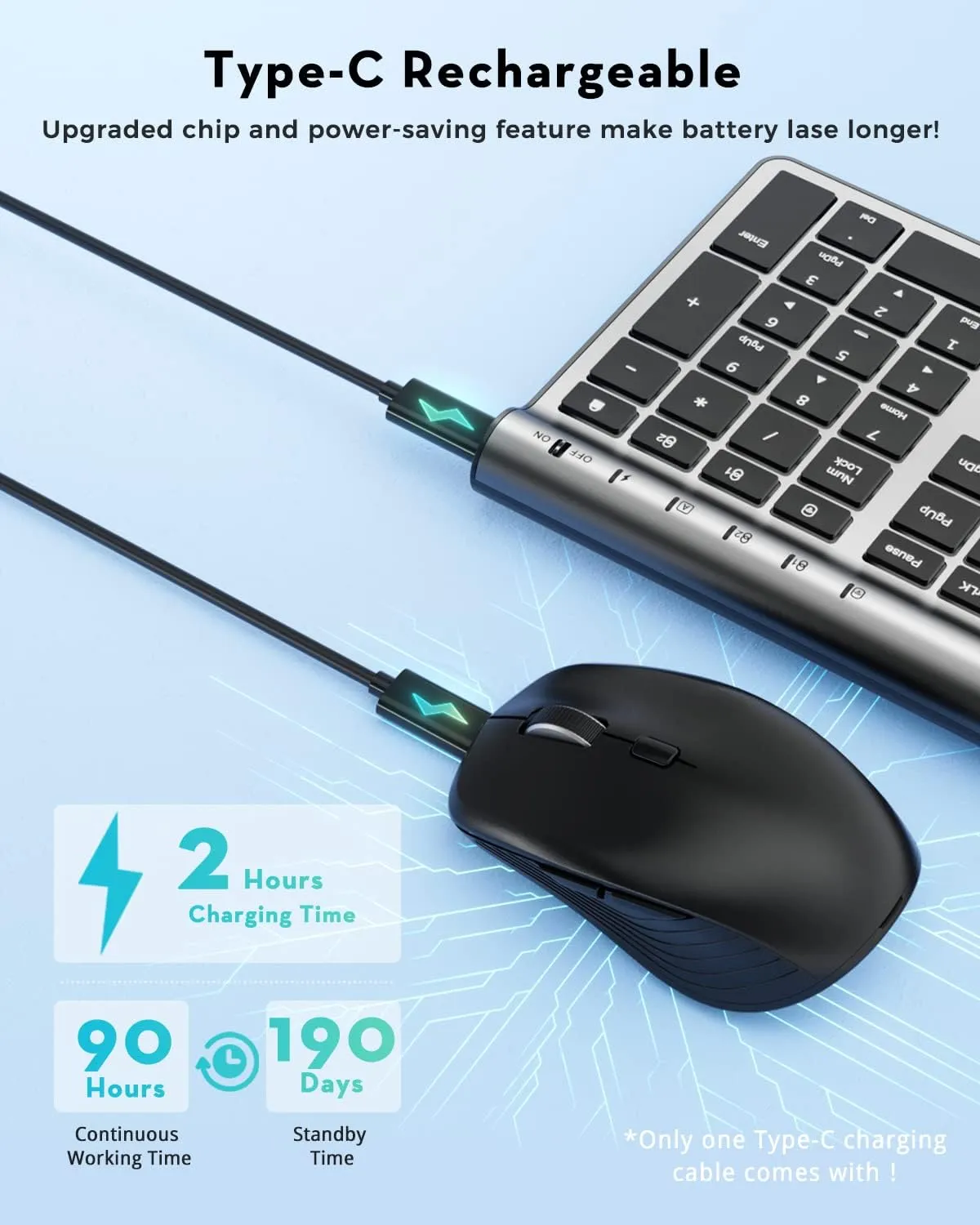 Wireless Keyboard and Mouse Combo, Samsers Ultra Slim Rechargeable Dual-Mode (Bluetooth 5.0x2  2.4G) Silent Keyboard and Mouse Set, Multi-Device Full-Size Compact Design for MacOS/iOS/Android/Windows