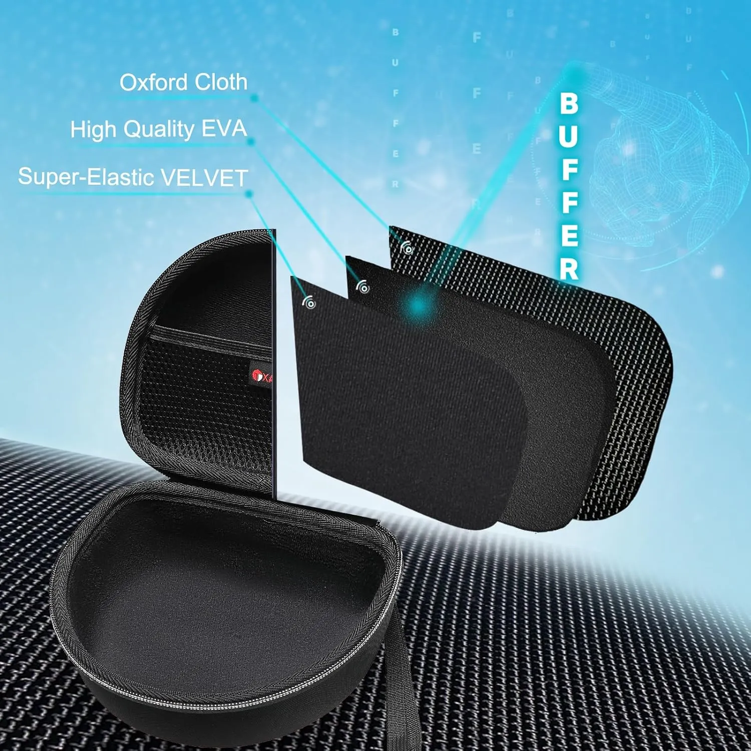 XANAD Hard case for Beats Solo 4 / Beats Studio Pro/Beats Studio 3 / Beats Solo 3 / Beats Solo 2 and for TOZO HT2 On-Ear Bluetooth Headphones(Outer Black Inner Black)