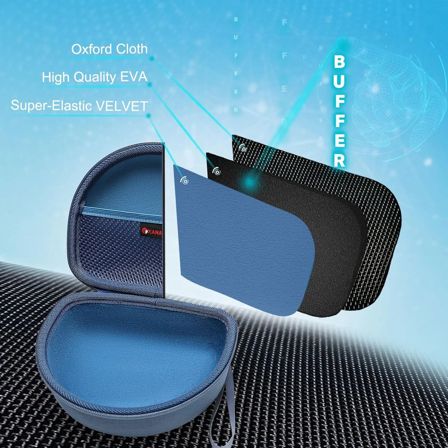 XANAD Hard case for Beats Solo 4 / Beats Studio Pro/Beats Studio 3 / Beats Solo 3 / Beats Solo 2 and for TOZO HT2 On-Ear Bluetooth HeadphonesOuter Blue Inner Blue