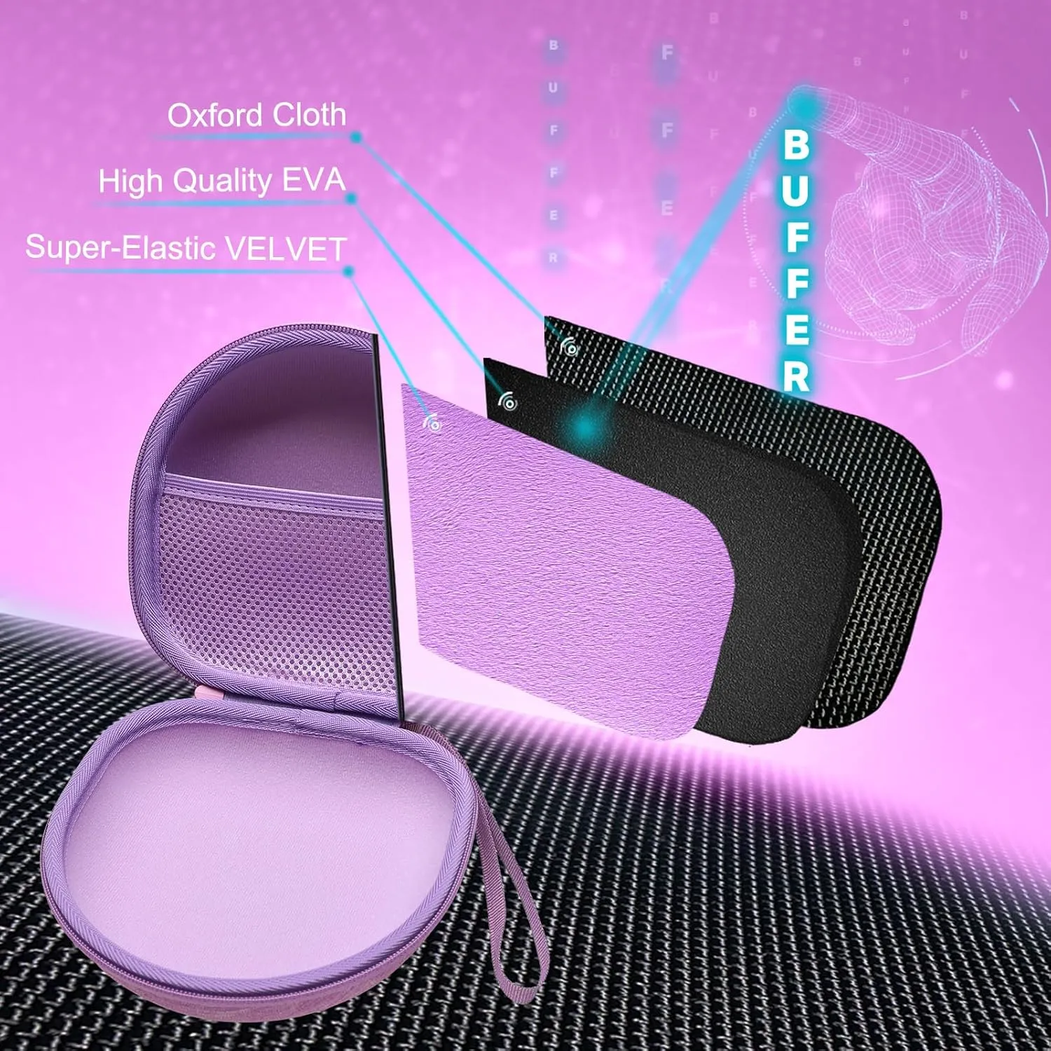 XANAD Kids Headphones Case Compatible with iClever HS19 / BTH12 / Candy Bila/MIDOLA MD-B01 / noot Products/EarFun/IMYB Foldable Kid Headphone, Purple (Case Only)