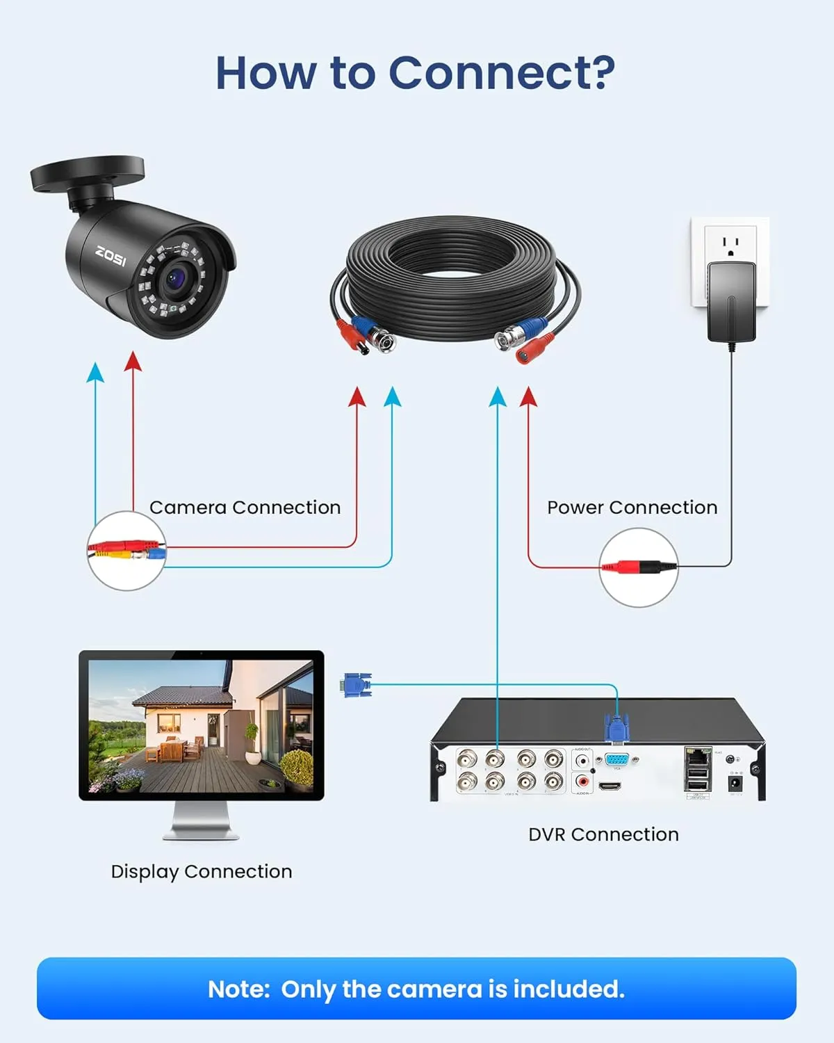 ZOSI 5MP 3K Lite CCTV Security Camera System with AI Human Vehicle Detection, 8CH H.265  DVR and 4 x 1080p Surveillance Bullet Cameras Outdoor Indoor, 100ft Night Vision, IP66 Weatherproof, 1TB HDD